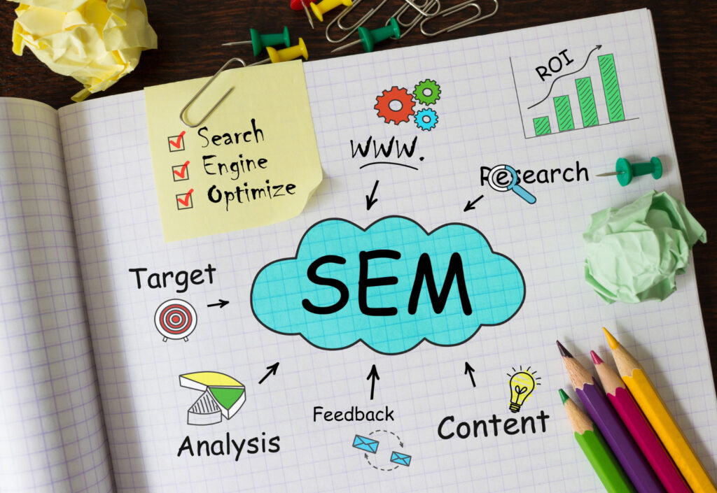 Search Engine Marketing